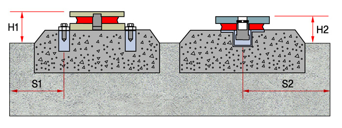 제품 설치 단면도