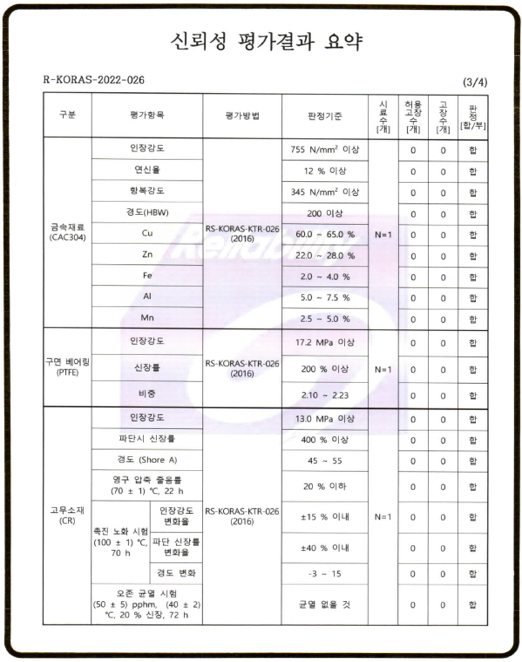 소재부품 신뢰성 인증서
