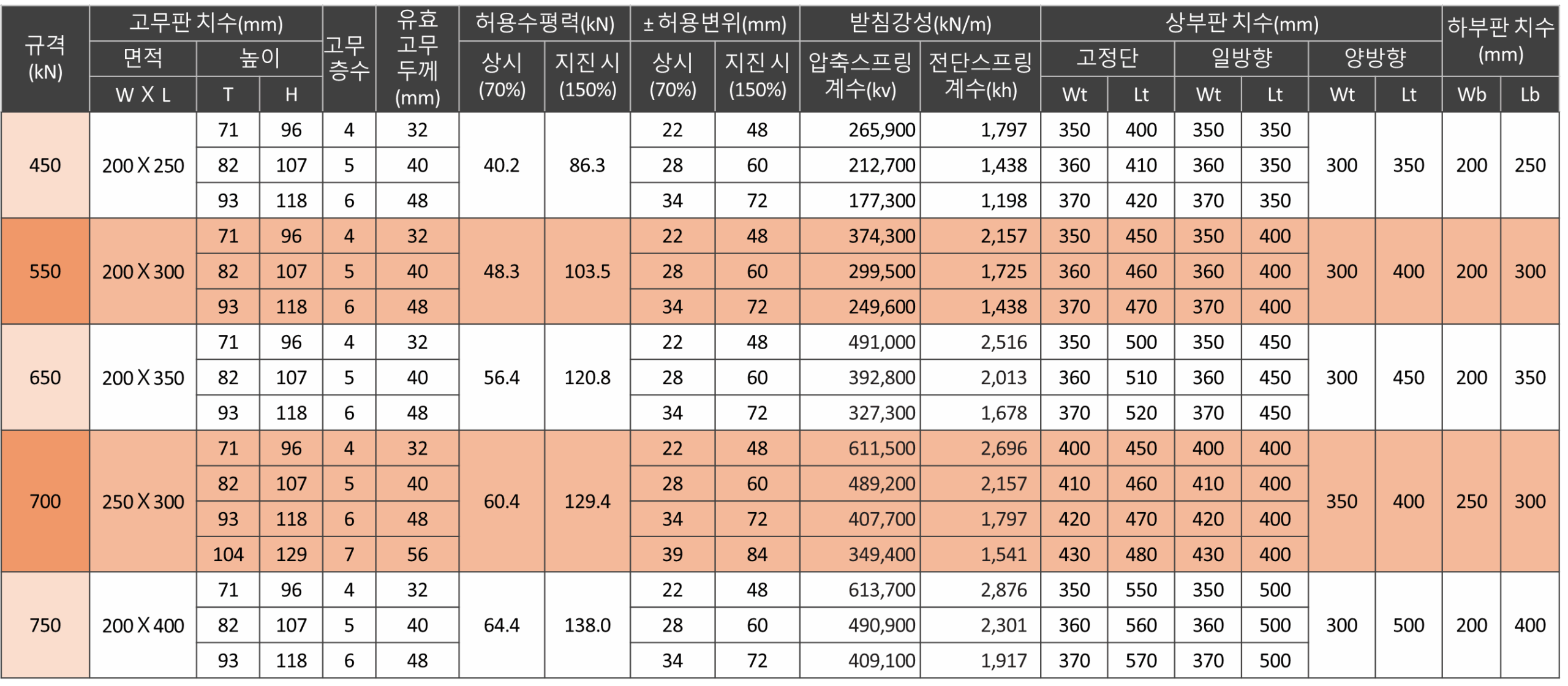 제품 상세 이미지