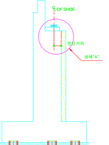 하부구조 다이어그램 2