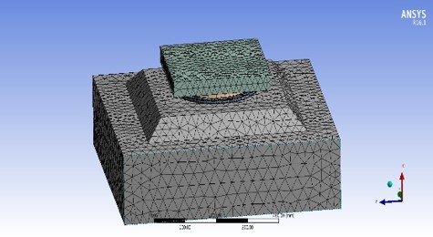 회전/동적 안정성 검토 모델