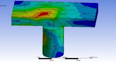 수직/수평하중 검토 결과