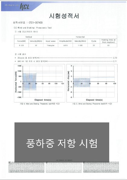풍하중 저항 시험